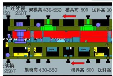 淺析東莞模具設(shè)計(jì)與制造加工工藝流程