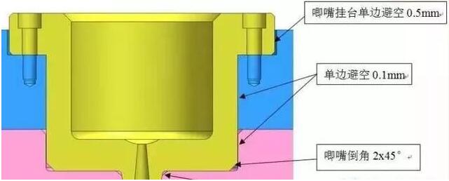東莞模具設計與制造培訓老師告訴你什么是避空位