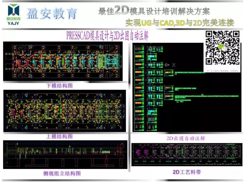 國內模具設計與制造專業(yè)就業(yè)前景分析