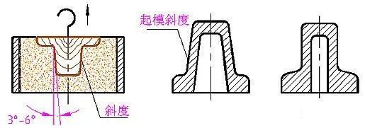 厚街CAD繪圖設計